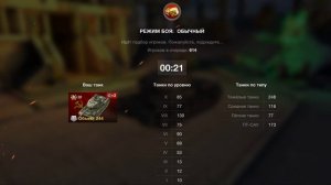 Обзор танка Объект 244 Tanks blitz