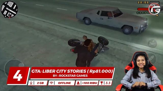 Top 8 Game Buatan Rockstar  Android Offline Grafik HD Terbaik 2021
