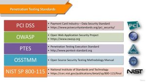 10. Legal Issues & Testing Standards