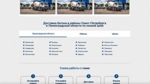 🏭 Продажа бетона с доставкой по СПб и Ленобласти от Бетонного завода "РК Бетон" 🚚