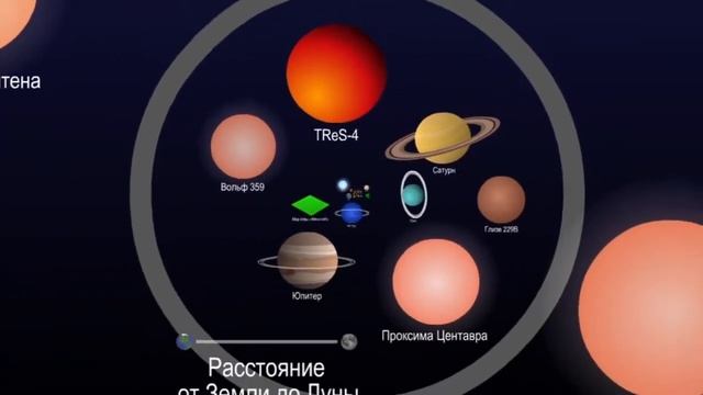 The size of the Universe. Розмір Всесвіту смотреть онлайн