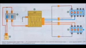 LADA XRAY - Схемы электрооборудования