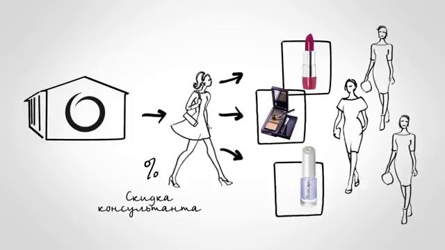 Starter kit   Мифы о финансовой пирамиде