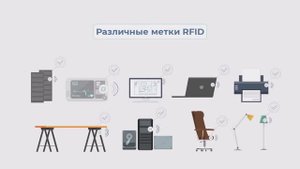 1С RFID инвентаризация: быстрый и точный учёт