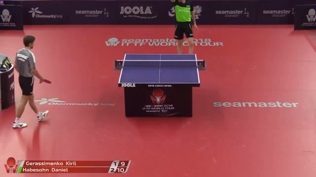 GERASSIMENKO Kirill KAZ vs  HABESOHN Daniel AUT
