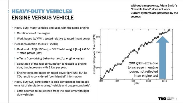 CO2 emissions of vehicles: A broad and persistent problem смотреть онлайн
