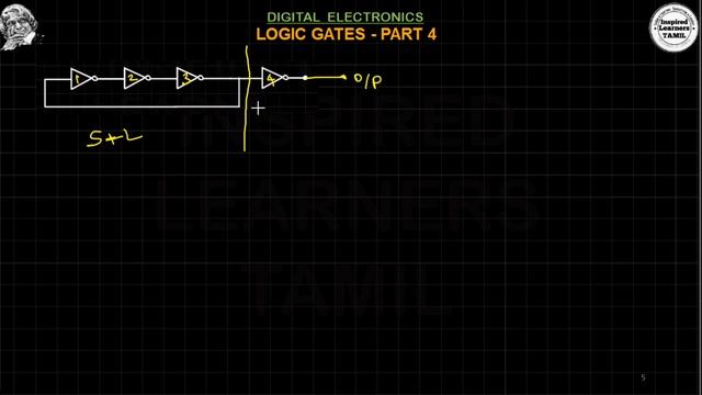 10.Important Questions on NOT Gate Digital Electronics Logic Gates in TamilPart 4PalkalaiSaalai