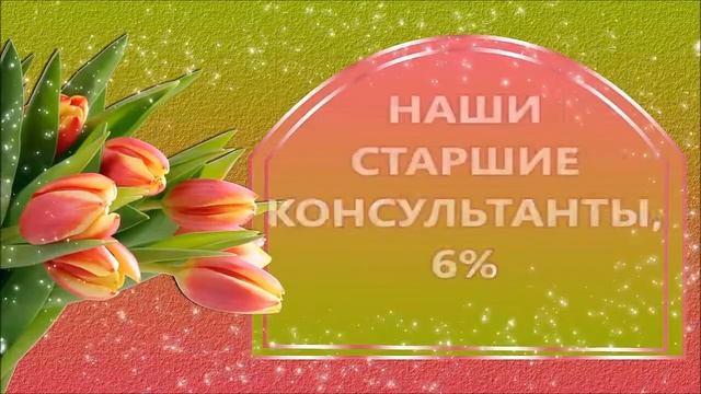 ИТОГИ 4 каталога #Faberlic структура Елены Патаниной смотреть онлайн