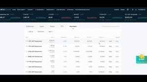 СТОИТ РЕГИСТРИРОВАТЬСЯ? БИРЖА MEXC GLOBAL - ОТЗЫВЫ