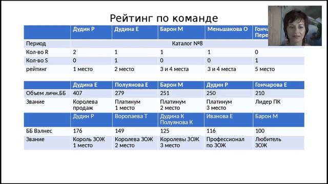 28.06.17 Командная ПЛАНЁРКА смотреть онлайн