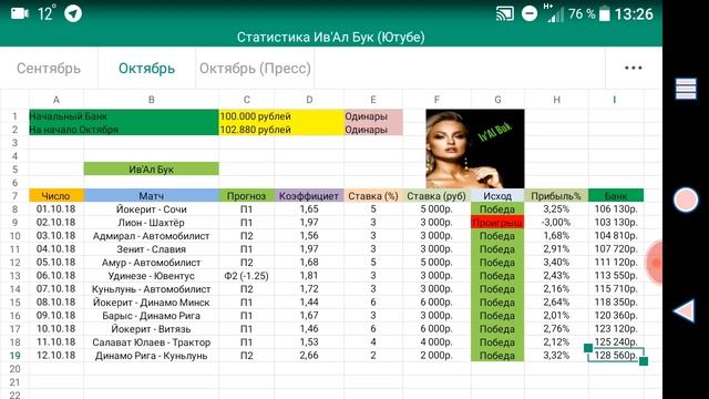 28к или статистика Ив'Ал Бук за 12 дней... смотреть онлайн