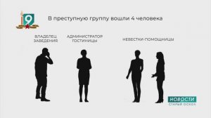 Четверо старооскольцев пошли под суд за организацию борделя