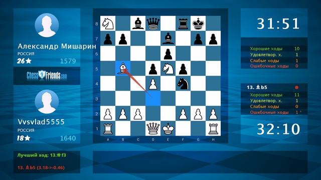 Chess Game Analysis: Vvsvlad5555 - Александр Мишарин : 1-0 (By ChessFriends.com) смотреть онлайн