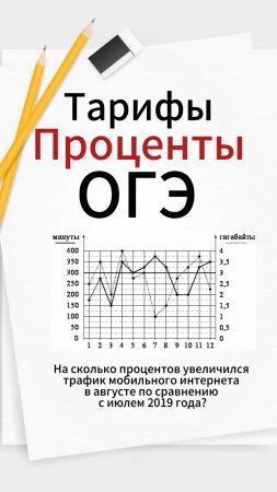 ПРОЦЕНТЫ. ТАРИФЫ ОГЭ. ПОДГОТОВКА К ОГЭ/ЕГЭ ПО МАТЕМАТИКЕ. УРОКИ ОНЛАЙН. РЕПЕТИТОР ОНЛАЙН ПО МАТЕМАТИ