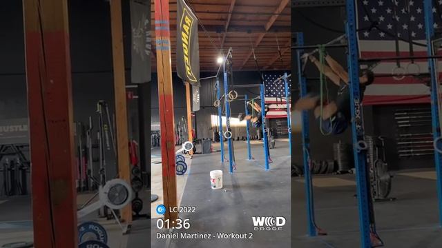 22.2 TTB and FS