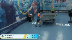 5 июля 2020. Голубой зал. Вечерний турнир. TT Cup