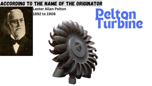 Module 3.5 Hyroeletric Power Plant types of Turbine смотреть онлайн