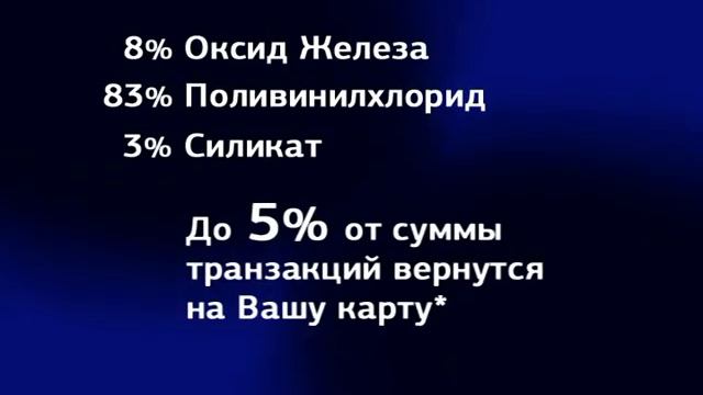 Кредитная карта Blue от American Express смотреть онлайн