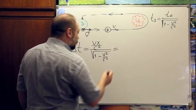 Часть 8. О специальной теории относительности. Парадокс близнецов