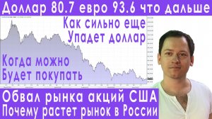 Срочно! Обвал курса доллара причины прогноз курса доллара евро рубля валюты инфляция девальвация