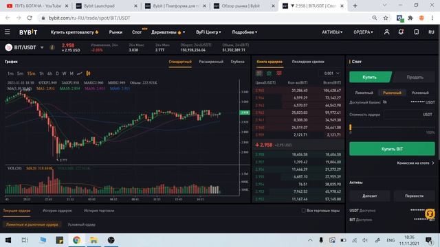 Genopets Bybit launchpad как принять участие