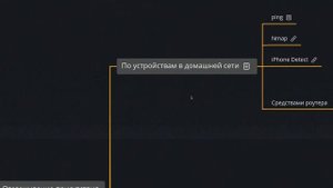 Отслеживание местоположения телефона — обзор разных способов в Home Assistant