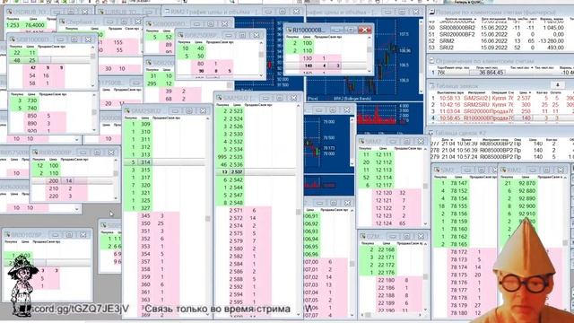 Игра на бирже в прямом эфире 21.04.2022 г. Экспирация опционов.