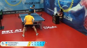 6 июля 2020. Красный зал.  TT Cup