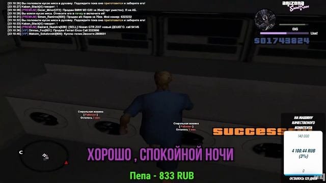 Что такое ТСР? Arizona Rp