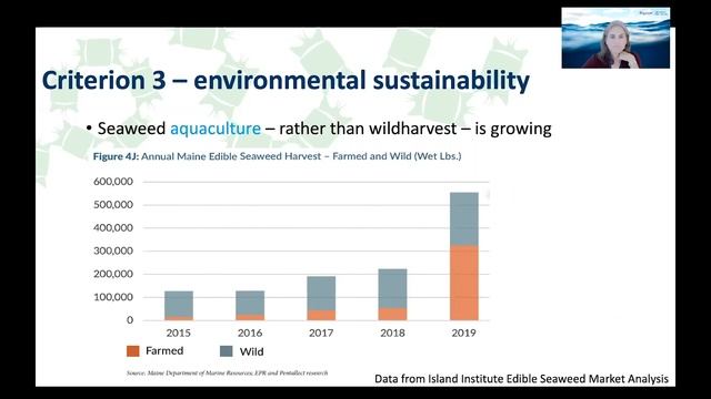 Café Sci – "Burp Busters: A Greener Cattle Industry Through the Power of Algae"