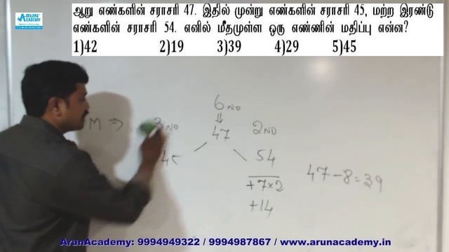 SBI Clerk 2018 Preparation- Super Fast Series #3 | Average shortcut Techniques | Average Aptitude смотреть онлайн