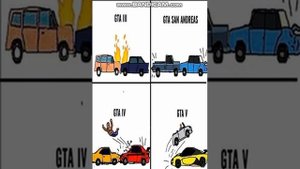 МЕМЫ ПРО GTA
