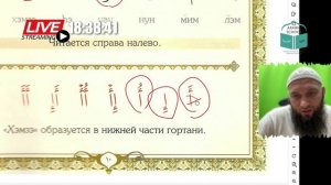 МАХРАДЖ братья ВВОДНЫЙ УРОК от 21.04.2025