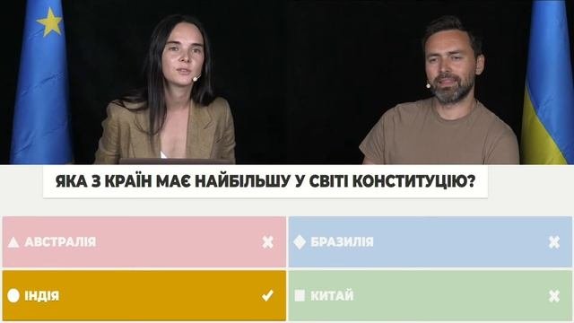 Яка з країн має найбільшу у світі конституцію?
