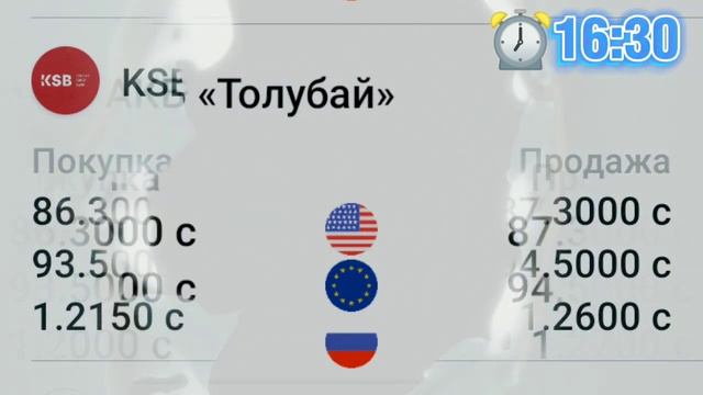 Валюталар курсу |07.02.2023|⏰16:30 смотреть онлайн