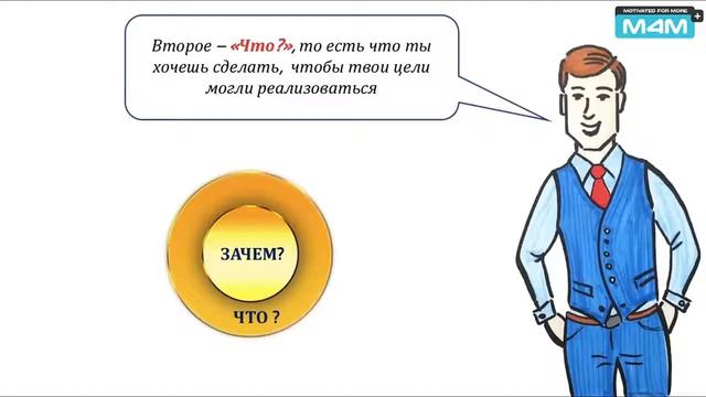 Прими  осознанное решение ......