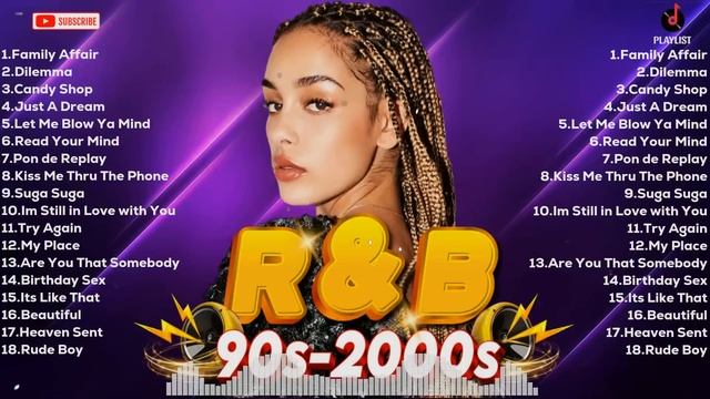 🎵 Old School R&B Mix 2024 | 90's & 2000's R&B Party Songs 🎵