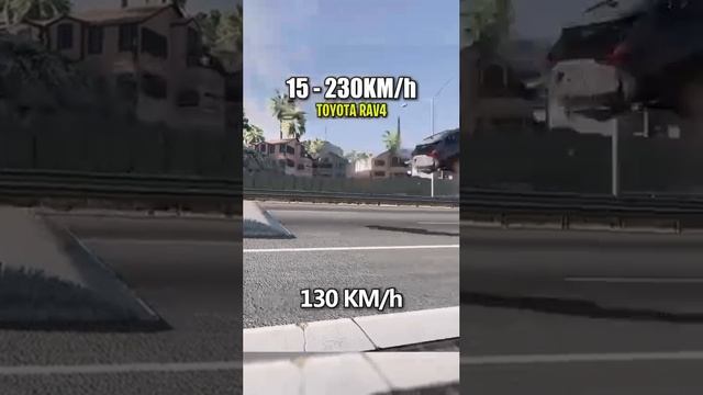 Полёт TOYOTA RAV4 на скорости 15 км/ч - 230 км/ч