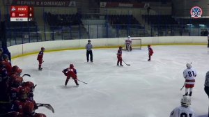 2012 | Локомотив - Витязь | 27.12.2023