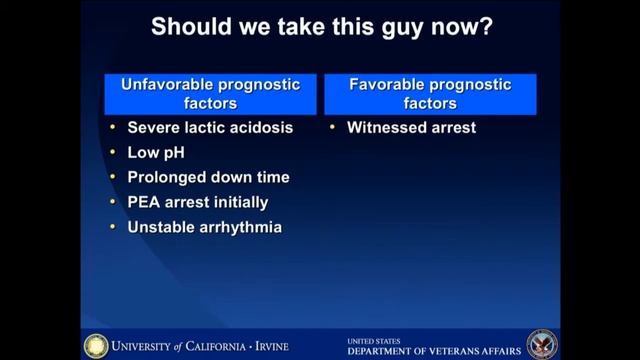 MY BEST SAVE OF THE YEAR - Arnold Seto, MD смотреть онлайн