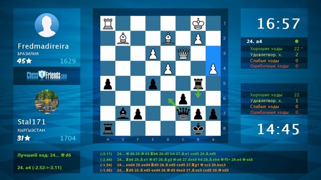 Chess Game Analysis: Fredmadireira - Stal171 : 0-1 (By ChessFriends.com) смотреть онлайн