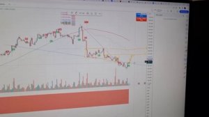 Бинарные опционы (Fix Contracts) на Альпари. Обзор рынка золота. Торговый план