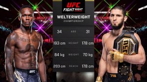 Исраэль Адесанья против Ислама Махачева Полный бой - UFC 5