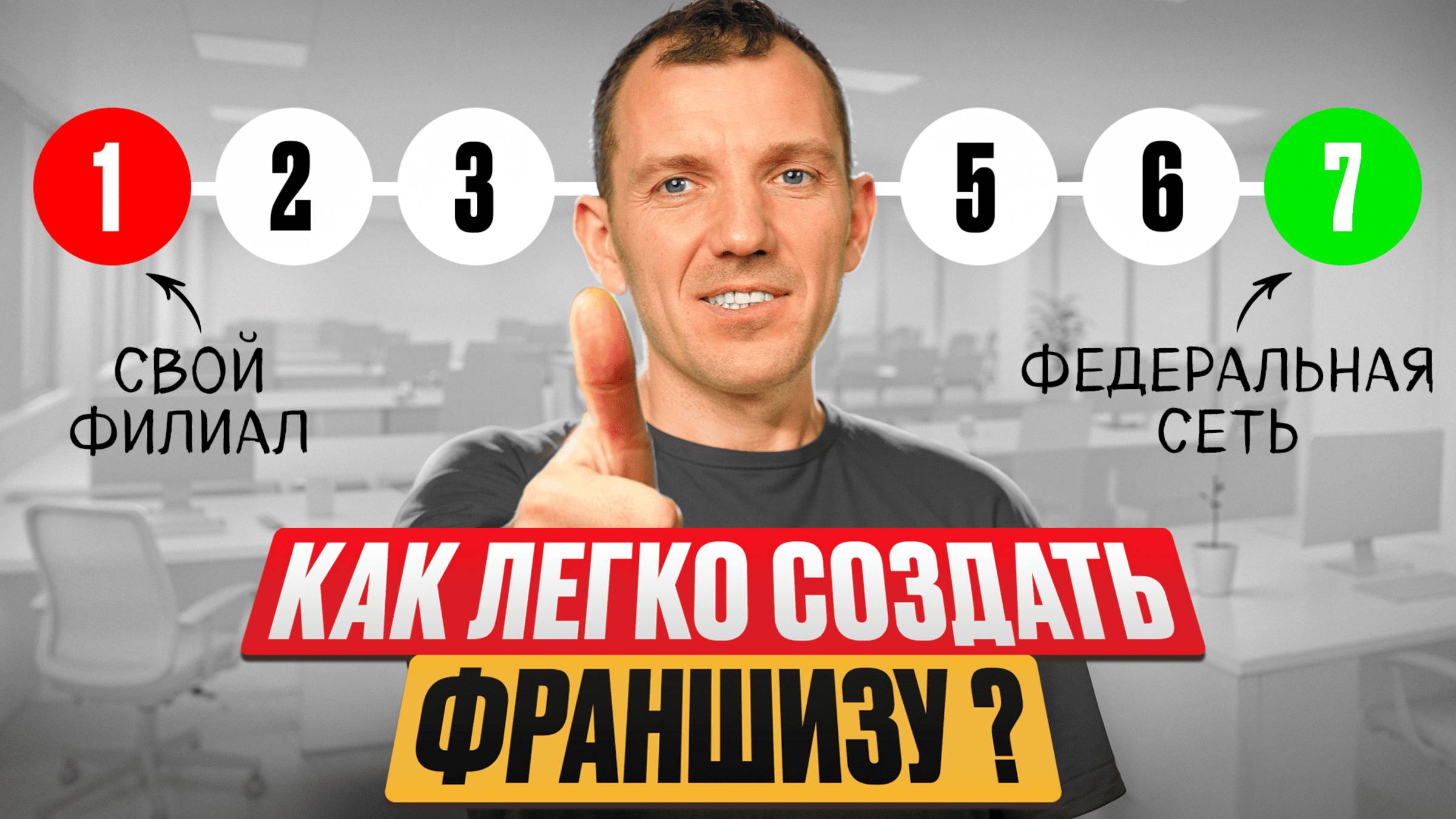Создать франшизу с нуля. 7 шагов чтобы масштабировать бизнес правильно