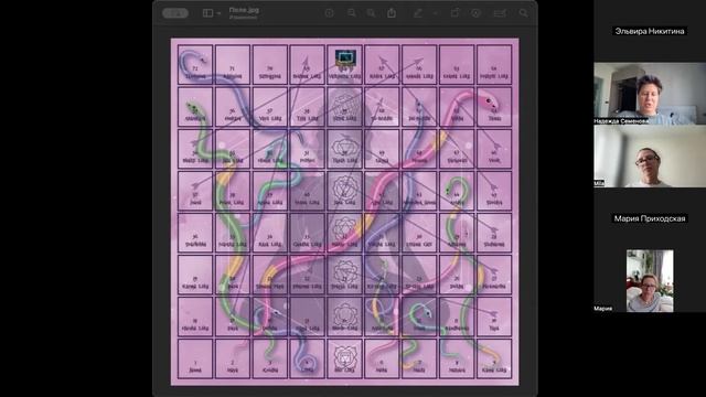 Практикум - день 3 (разборы через игру ЛИЛА) 22.04.2025
