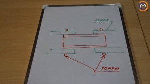 Выбор рукавов для подачи монолитного пенобетона - преимущества и недостатки существующих решений