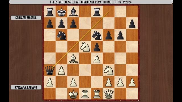 Caruana, Fabiano (2804) -- Carlsen, Magnus (2830), Freestyle Chess 2024 Rd 3.1, ½-½ смотреть онлайн