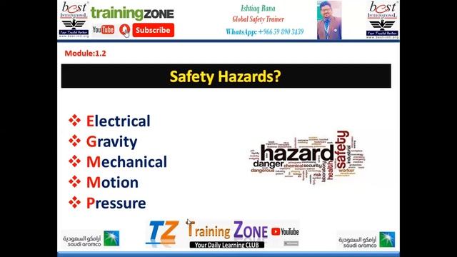 Saudi Aramco 3rd Party WPR Training  Module  1.2 Methods to recognize & control hazards !