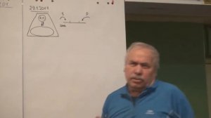 Включенность в единое Смысл и мышление Взаимодействие субъекта мысли и предиката 2017