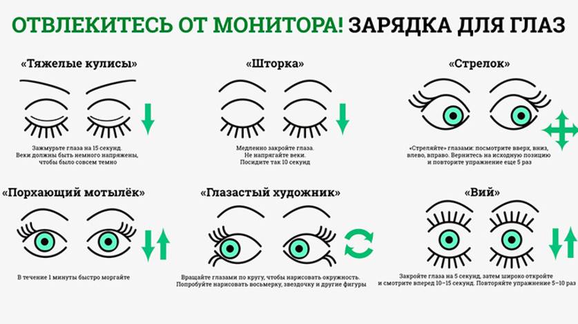 Гимнастика для глаз - всего 6 минут в день